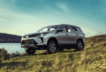 Los precios de Toyota en abril 2026 en Argentina